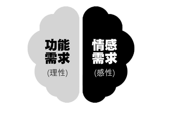 上海私人调查公司：离婚后挽回老婆的最佳做法